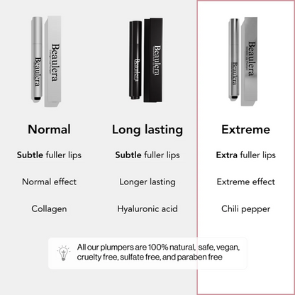 Extreme Lip Plumper 2