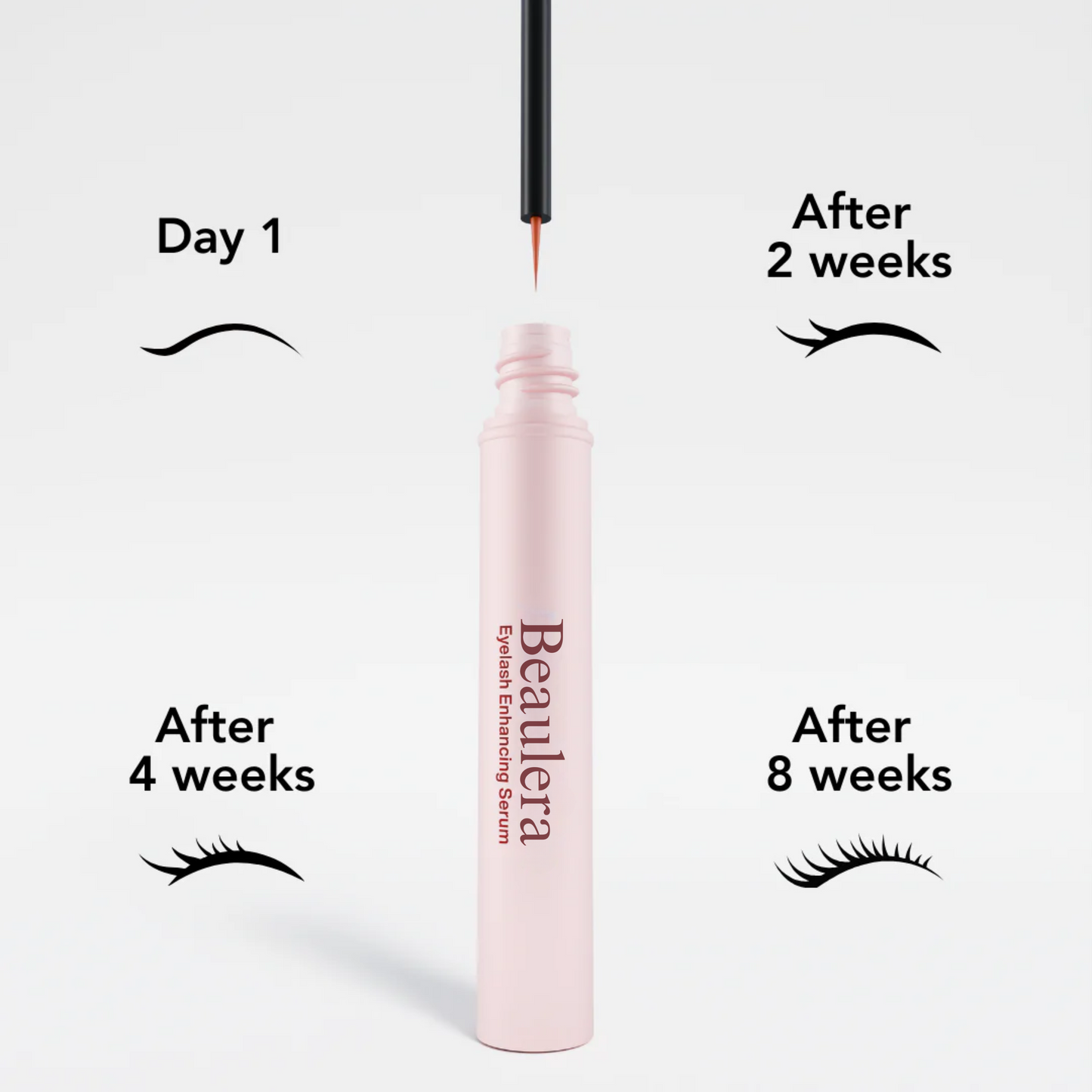 Lash & Brow Growth Kit