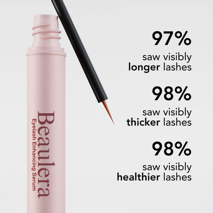 Lash & Brow Growth Kit