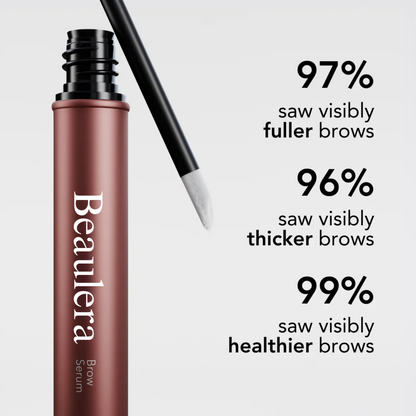 Lash & Brow Growth Kit